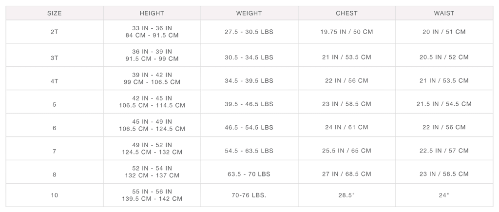2022 SizeCharts FitGuide FlowerGirl
