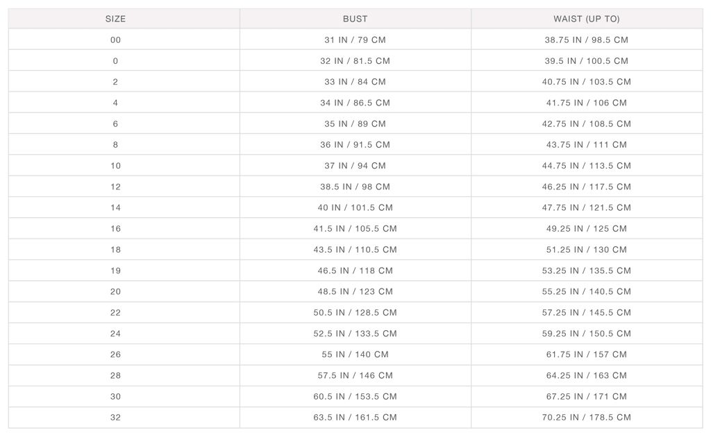 2022 SizeCharts FitGuide Maternity